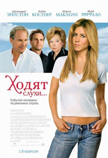 Фильм Ходят слухи... 2005 года смотреть онлайн с Кевином Костнером и Ширли Маклейн